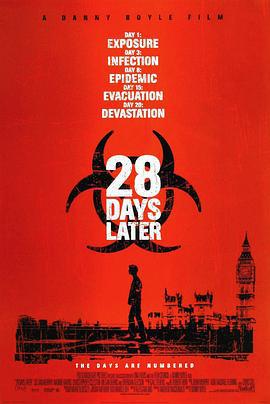 驚變28天 / 28 Days Later...線上看