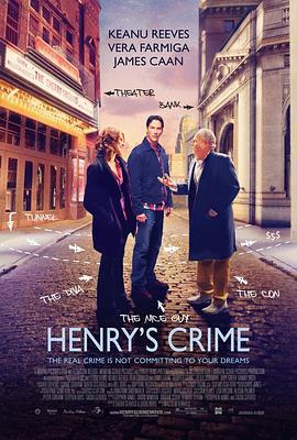 亨利的罪行 / Henry's Crime線上看