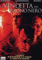 變形蜘蛛人 線上看