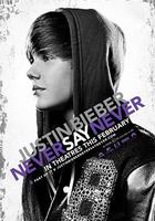 賈斯汀·比伯：永不言敗 / Justin Bieber: Never Say Never 線上看