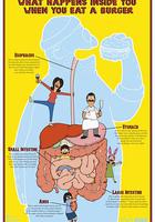 開心漢堡店 第八季 / Bob's Burgers Season 8 線上看