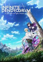 無限系統樹 / Infinite Dendrogram インフィニット・デンドログラム 線上看