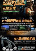 密室大逃脫 無限流季 / 密室大逃脫 第五季 線上看